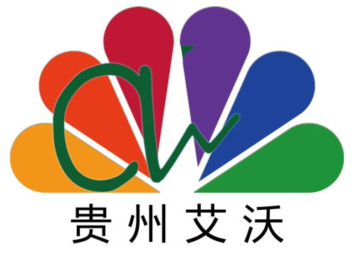 貴州艾沃咨詢服務(wù) 專業(yè)賦能，驅(qū)動(dòng)企業(yè)發(fā)展新引擎